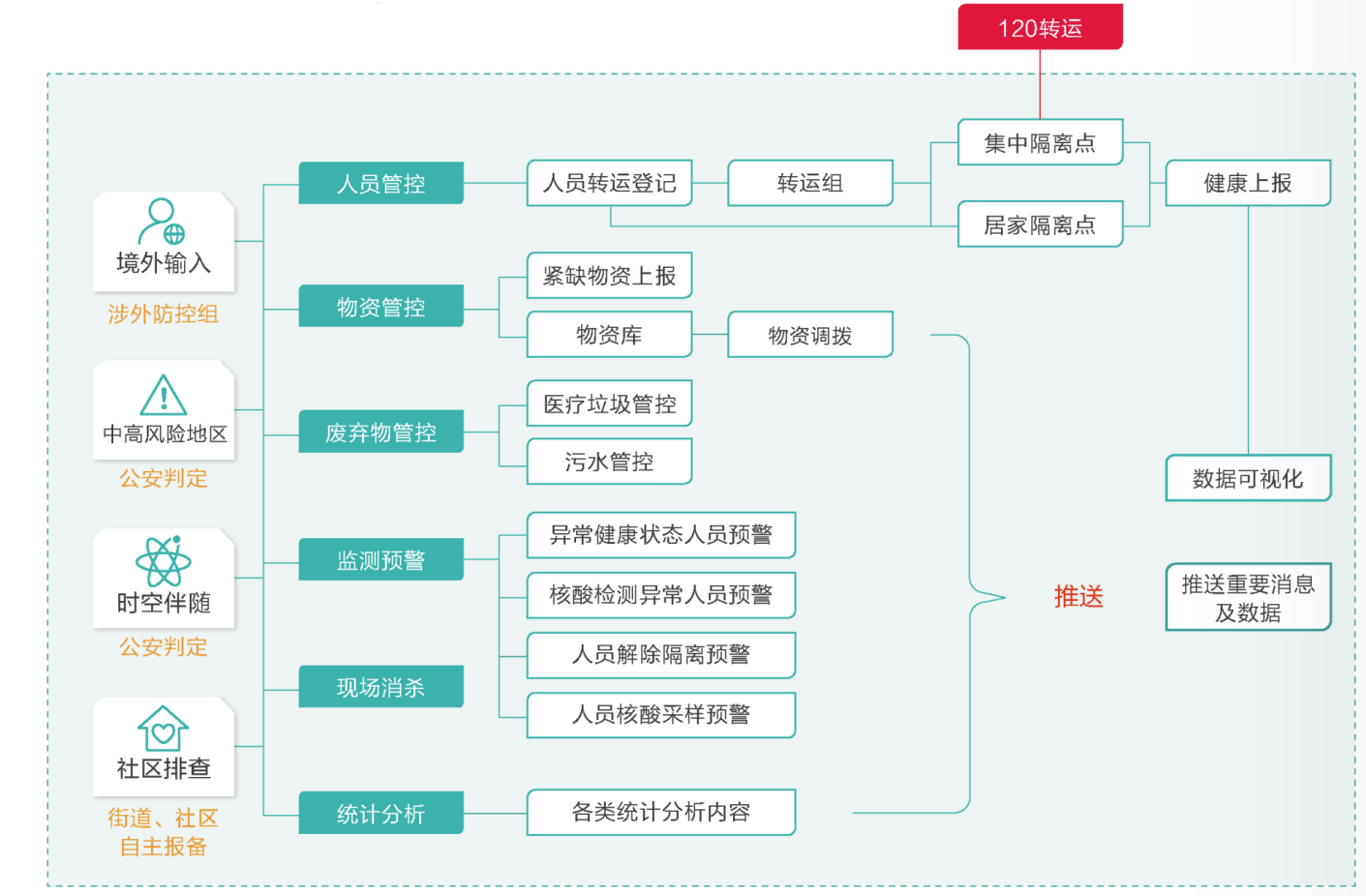 1664519332259030171.png 圖片5.png