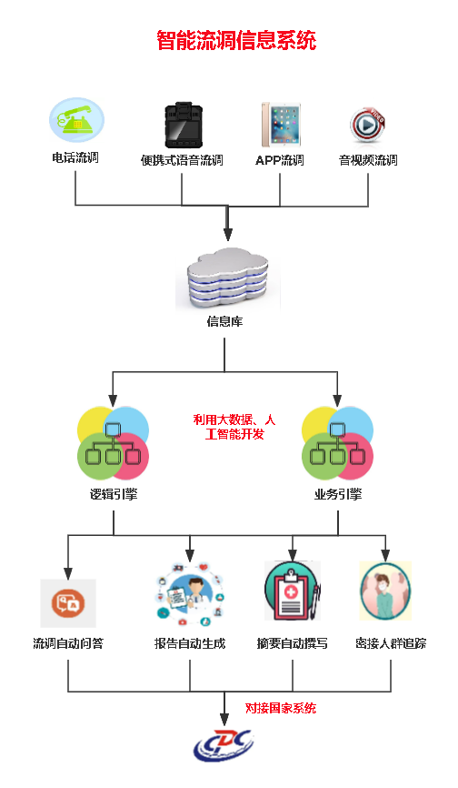 1696674029456093572.png 圖片2-2.png